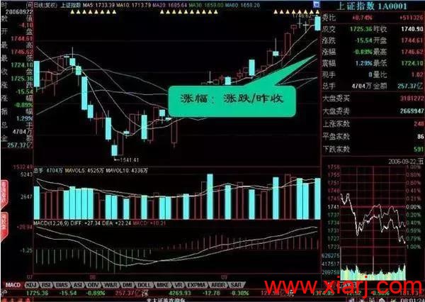 盘口暗语大全,日进斗金非难事! 中国真正厉害的只有一种人:盘口暗语大全,日进斗金非难事!