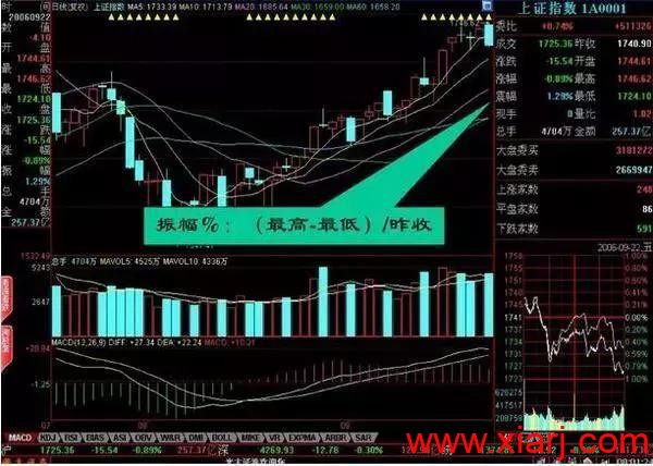 盘口暗语大全,日进斗金非难事! 中国真正厉害的只有一种人:盘口暗语大全,日进斗金非难事!