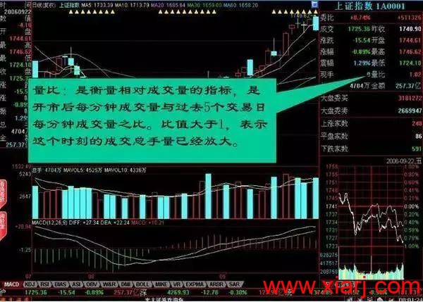 中国真正厉害的只有一种人：盘口暗语大全，日进斗金非难事！