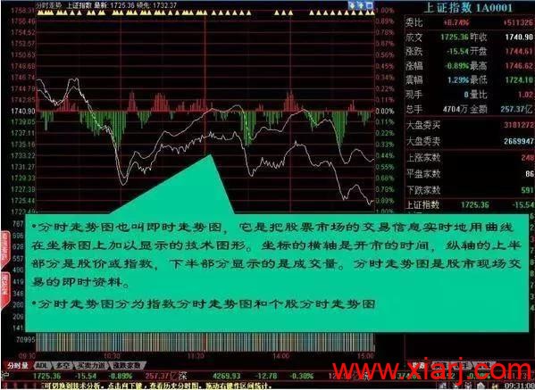 盘口暗语大全,日进斗金非难事! 中国真正厉害的只有一种人:盘口暗语大全,日进斗金非难事!