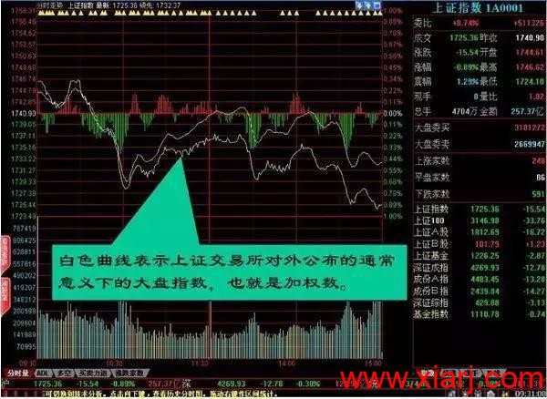 盘口暗语大全,日进斗金非难事! 中国真正厉害的只有一种人:盘口暗语大全,日进斗金非难事!