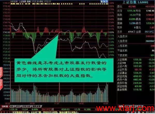 盘口暗语大全,日进斗金非难事! 中国真正厉害的只有一种人:盘口暗语大全,日进斗金非难事!