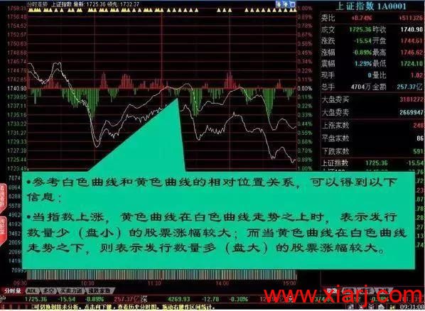 盘口暗语大全,日进斗金非难事! 中国真正厉害的只有一种人:盘口暗语大全,日进斗金非难事!