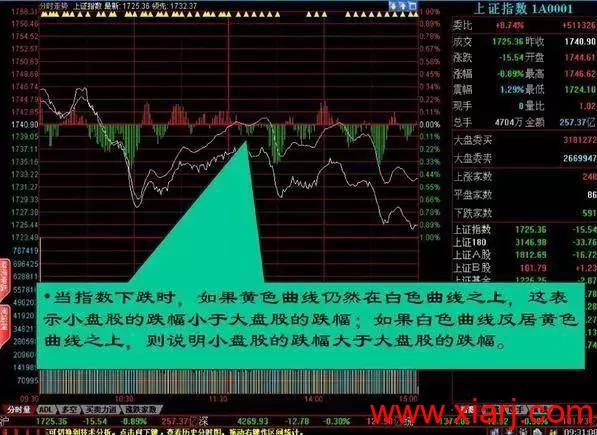盘口暗语大全,日进斗金非难事! 中国真正厉害的只有一种人:盘口暗语大全,日进斗金非难事!