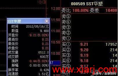 盘口暗语大全,日进斗金非难事! 中国真正厉害的只有一种人:盘口暗语大全,日进斗金非难事!