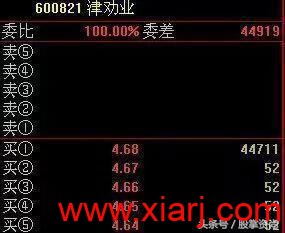 盘口暗语大全,日进斗金非难事! 中国真正厉害的只有一种人:盘口暗语大全,日进斗金非难事!