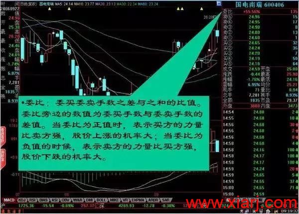 盘口暗语大全,日进斗金非难事! 中国真正厉害的只有一种人:盘口暗语大全,日进斗金非难事!