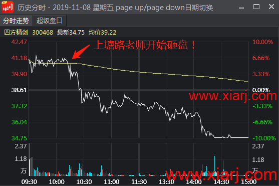 万博兄弟19年11月情绪接力交流贴 精华收录