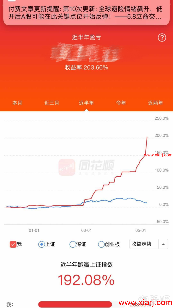 万博兄弟19年5月帖子干货收集