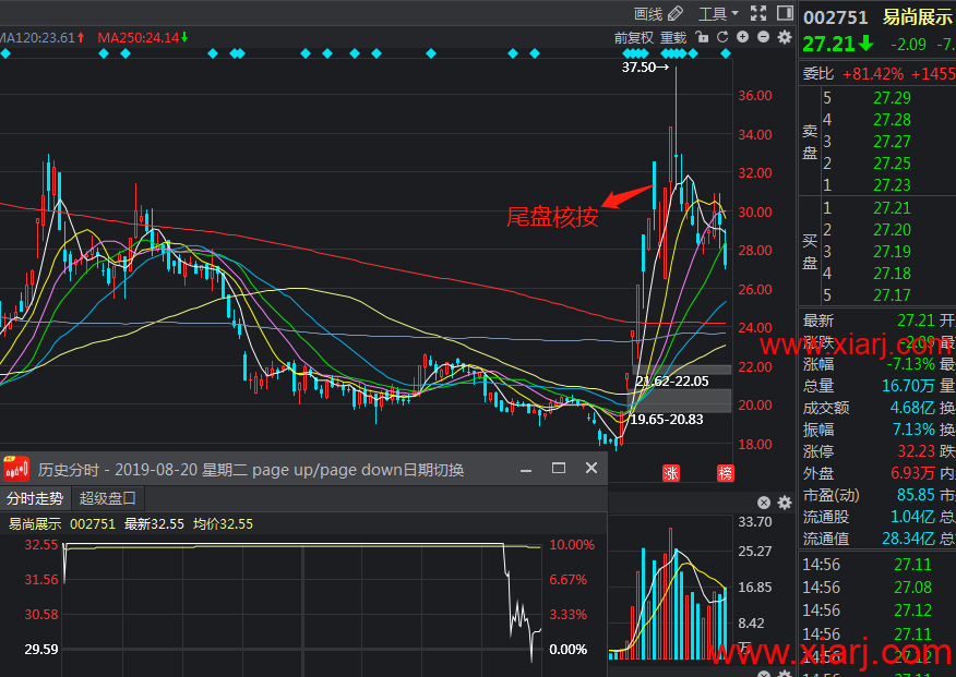 万博兄弟19年8月帖子干货收集