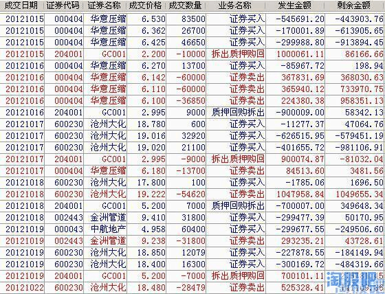 2012年瑞鹤仙文档中的精髓