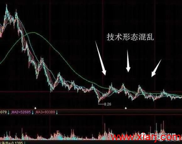 股市高手自曝10年跟庄铁律
