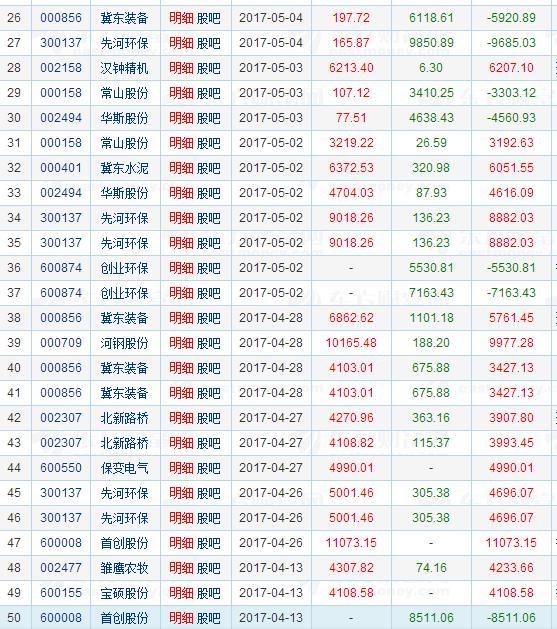 第三节：判断和操作主流题材的三大要点