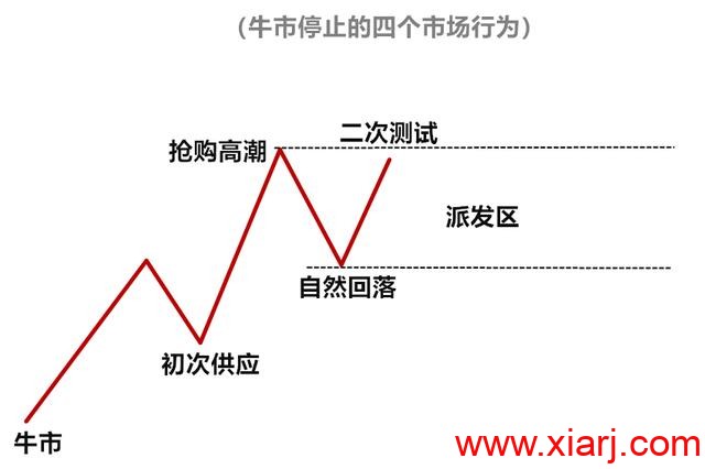 文章图片10