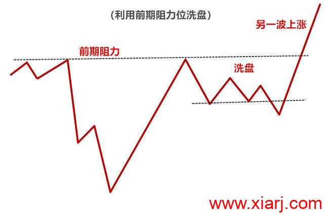 文章图片10