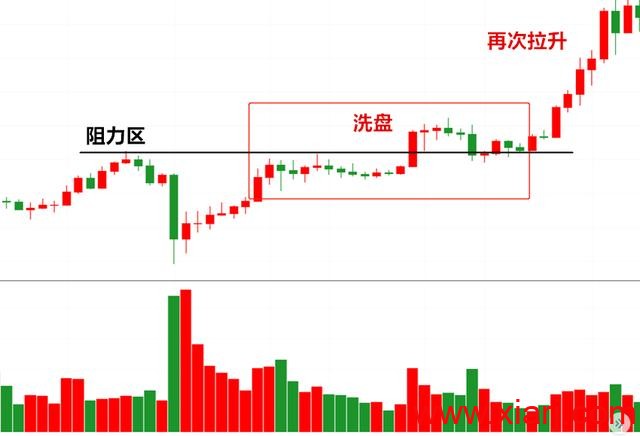 文章图片11