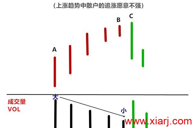 文章图片4