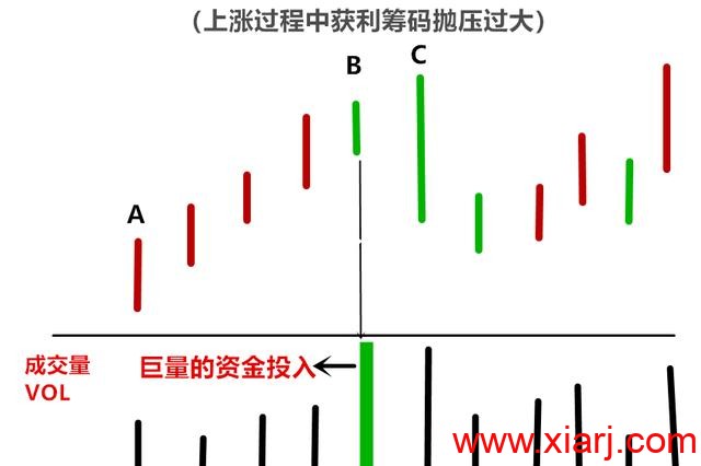 文章图片6