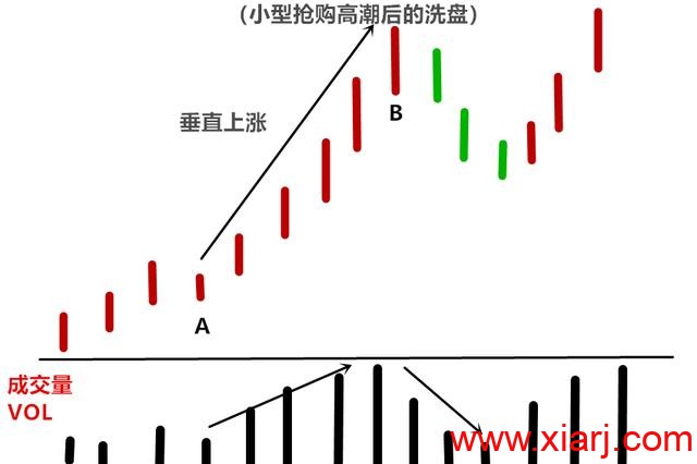 文章图片8