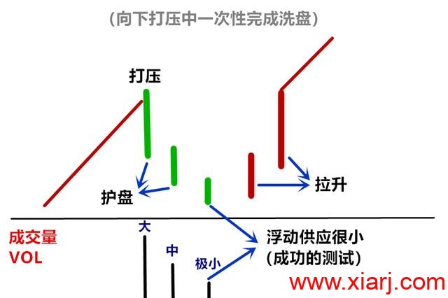 文章图片1