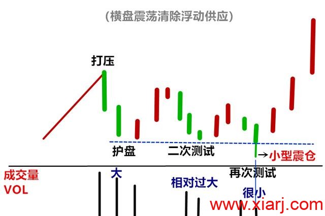 文章图片6