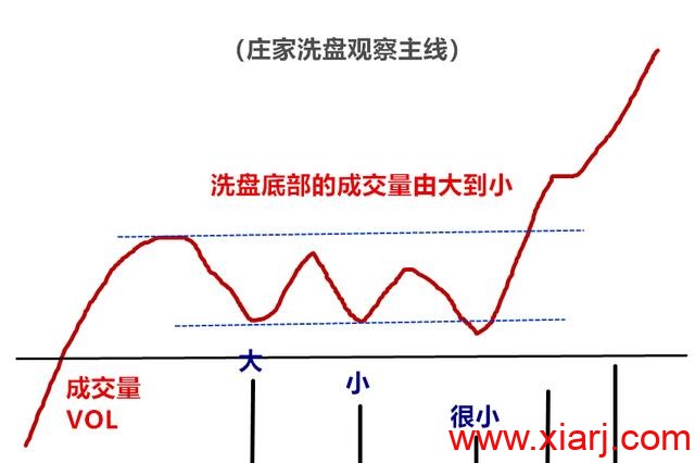 文章图片8