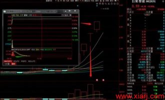 牛市连板股胜率极高的战法-弱转强