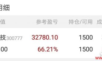 散户能否通过自己努力在股市生存下去