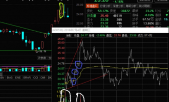 闻少超短模式核心维度拆解——技术篇