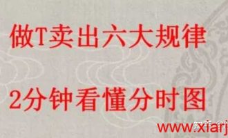 分时卖出六大绝招 锁定短线利润落袋有效途径
